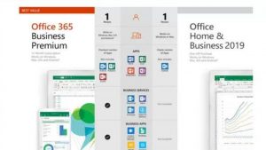 Full comparison of Office Pro and office business