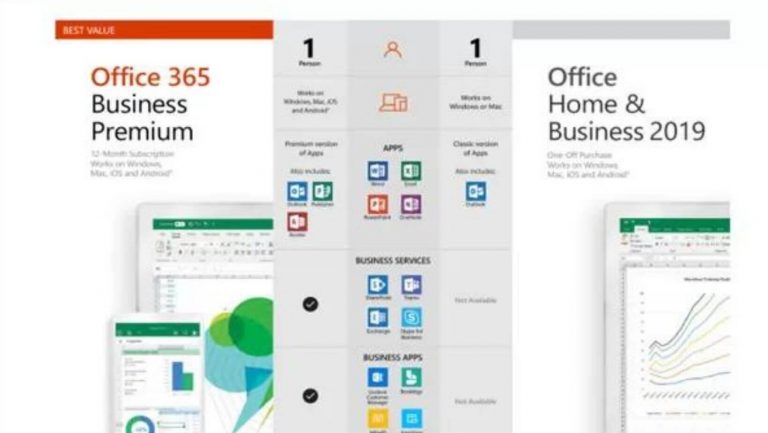 microsoft office professional plus 2016 vs office 365